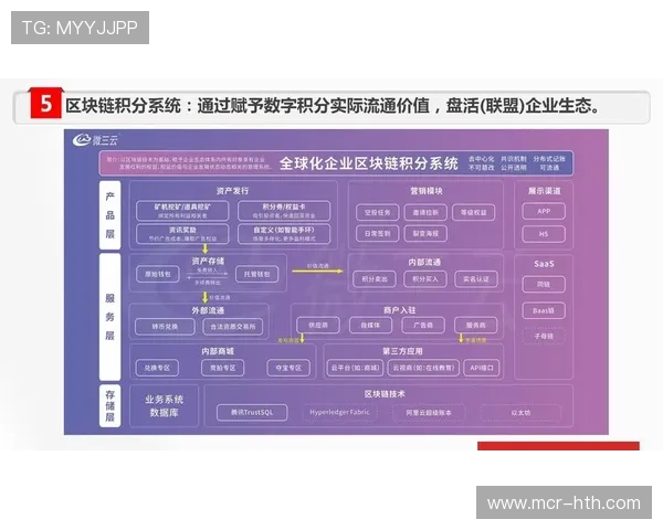 互动打赏模式创新，开辟流量变现新途径